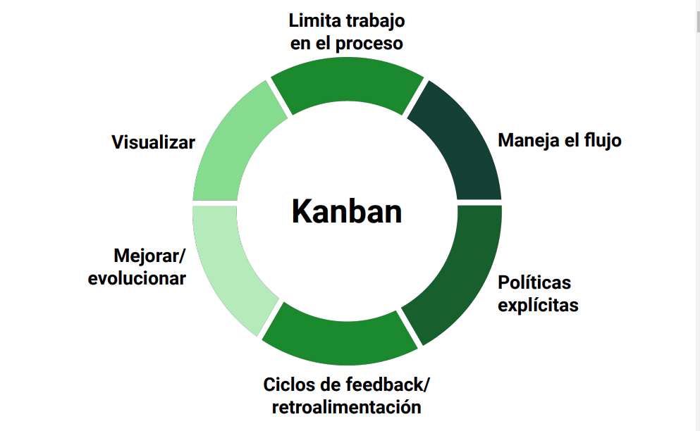 image_kanban