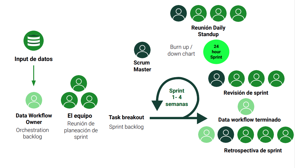 image_scrum